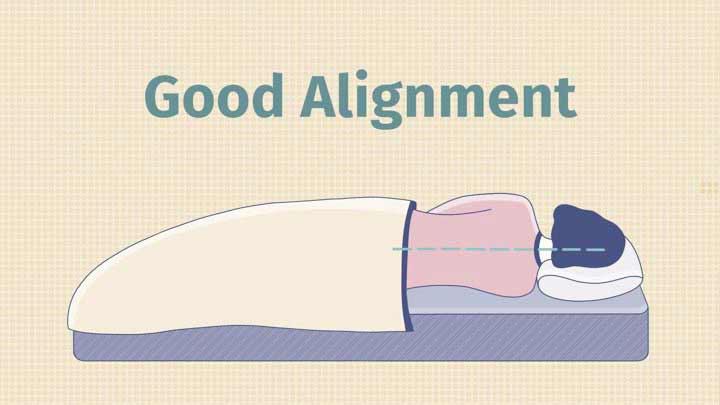 Rotating Your Mattress For Good Spinal Alignment